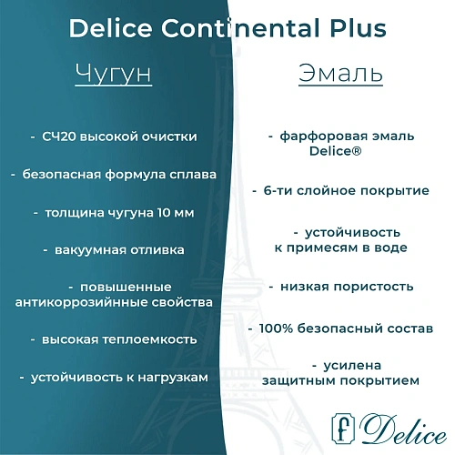 Ванна чугунная Delice Continental PLUS 170х75 DLR230635-AS с антискользящим покрытием Ванна чугунная Delice Continental PLUS 170х75 DLR230635-AS с антискользящим покрытием