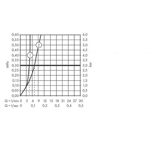 Смеситель для раковины hansgrohe Talis E однорычажный, СМ, излив 225 мм 71734670 Смеситель для раковины hansgrohe Talis E однорычажный, СМ, излив 225 мм 71734670