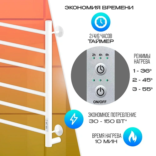 Полотенцесушитель электрическийкабельный Ника WAY-2 60/40 RAL9016 белый матовый U Полотенцесушитель электрическийкабельный Ника WAY-2 60/40 RAL9016 белый матовый U