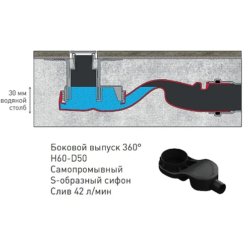 Душевой лоток BERGES SIMPEL 600, матовый хром, S-сифон D50 H60 боковой 090111 Душевой лоток BERGES SIMPEL 600, матовый хром, S-сифон D50 H60 боковой 090111