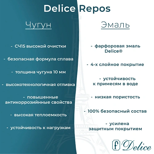 Ванна чугунная Delice Repos 1700х700 с ручками DLR220508R Ванна чугунная Delice Repos 1700х700 с ручками DLR220508R