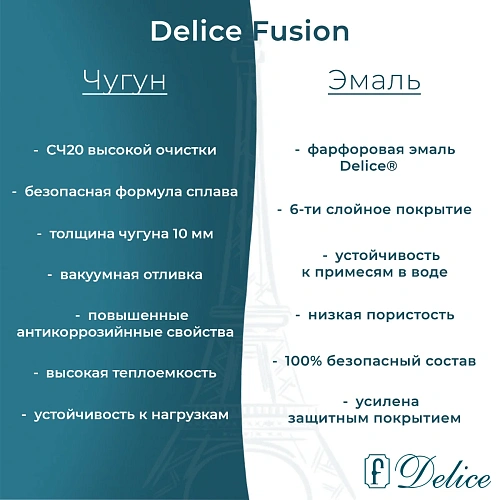 Ванна чугунная Delice Fusion 170х70 DLR230647R-AS с отверстиями под ручки и антискользящим покрытием Ванна чугунная Delice Fusion 170х70 DLR230647R-AS с отверстиями под ручки и антискользящим покрытием