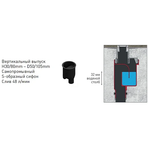 Душевой лоток BERGES SIMPEL 600, хром глянец, S-сифон D50/105 H50 вертикальный 091011 Душевой лоток BERGES SIMPEL 600, хром глянец, S-сифон D50/105 H50 вертикальный 091011