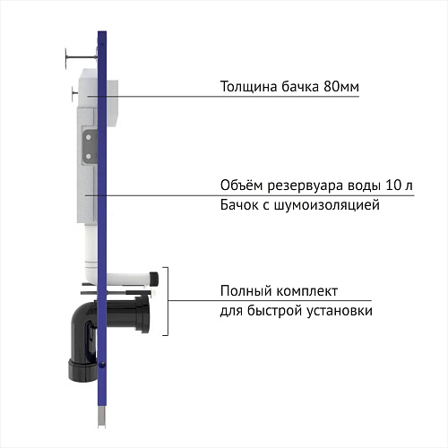 Инсталляция для унитаза BERGES NOVUM кнопка S4 Soft Touch белая 040244 Инсталляция для унитаза BERGES NOVUM кнопка S4 Soft Touch белая 040244