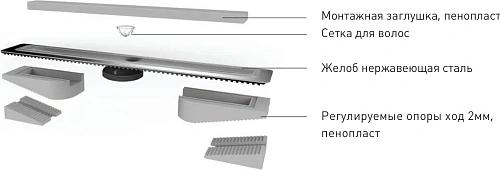 Душевой лоток BERGES В1 Antik 300, матовый хром, S-сифон D50/105 H50 вертикальный 090021 Душевой лоток BERGES В1 Antik 300, матовый хром, S-сифон D50/105 H50 вертикальный 090021