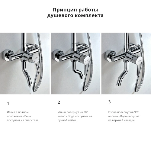 Душевая система WasserKRAFT A14401 хром Душевая система WasserKRAFT A14401 хром