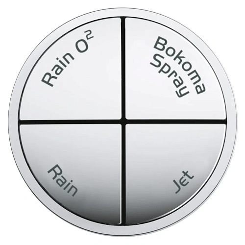 Душевая система GROHE Grohtherm 2000 Cosmopolitan Perfect с душевым гарнитуром и верхним душем Power 34283001 Душевая система GROHE Grohtherm 2000 Cosmopolitan Perfect с душевым гарнитуром и верхним душем Power 34283001