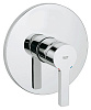 Картинка анонса товара «смеситель для душа grohe lineare 19296000»