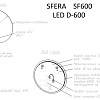 Зеркало Sancos Sfera SF600 Зеркало Sancos Sfera SF600
