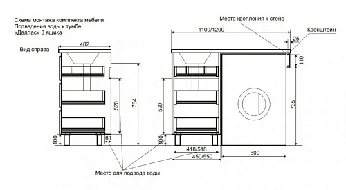 Тумба с раковиной Эстет Dallas Luxe ФР-00001923 1200х482 правая, напольная 3 ящика Тумба с раковиной Эстет Dallas Luxe ФР-00001923 1200х482 правая, напольная 3 ящика