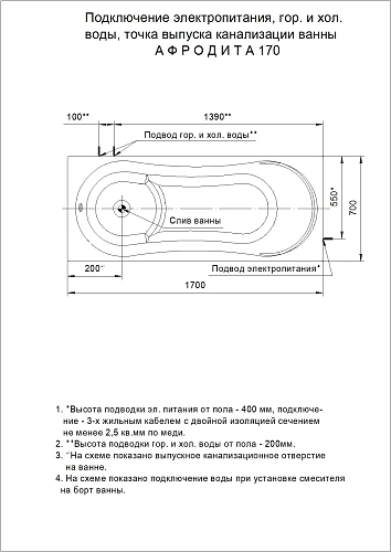 Акриловая ванна Aquatek Афродита 170x70 AFR170-0000122 прямоугольная, универсальная Акриловая ванна Aquatek Афродита 170x70 AFR170-0000122 прямоугольная, универсальная