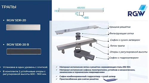 Душевой лоток RGW Shower Drain SDR-20 47212080-01 Душевой лоток RGW Shower Drain SDR-20 47212080-01
