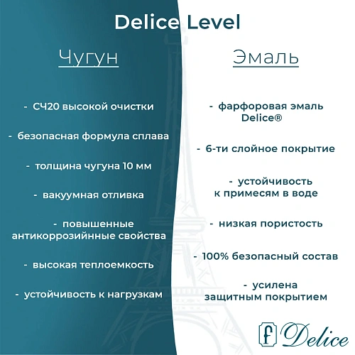 Ванна чугунная Delice Level 1700х750 с антискользящим покрытием DLR230602-AS Ванна чугунная Delice Level 1700х750 с антискользящим покрытием DLR230602-AS