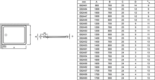 Душевой поддон Jacob Delafon Flight E62453-00 140x80 см Душевой поддон Jacob Delafon Flight E62453-00 140x80 см
