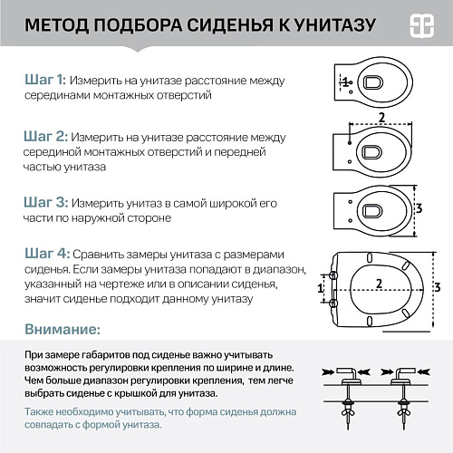 Крышка-сиденье BERGES Uno А 010101 Крышка-сиденье BERGES Uno А 010101