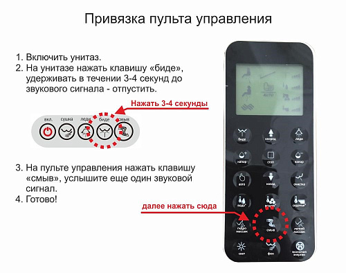 Унитаз SMART MELANA MLN-6900 с электронным биде 6900-805 Унитаз SMART MELANA MLN-6900 с электронным биде 6900-805