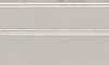 Картинка анонса товара «плинтус kerama marazzi багатель 15x25 fmb016 х9999210364»