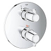 Картинка анонса товара «смеситель для душа grohe grohtherm special, хром (29094000) внешняя часть термостата»
