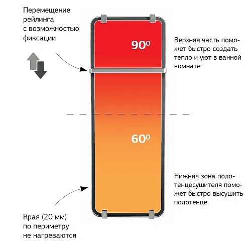 Полотенцесушитель электрический Allen Brau Infinity 80x44 00325643 с рейлингом 2.0 и креплением, серебро брашированное Полотенцесушитель электрический Allen Brau Infinity 80x44 00325643 с рейлингом 2.0 и креплением, серебро брашированное
