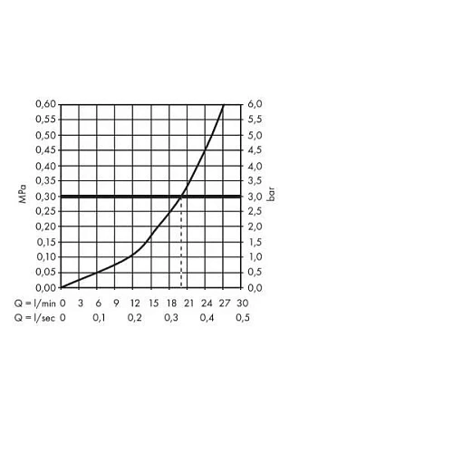 Излив для ванны Hansgrohe Novus 192mm 71320000 Излив для ванны Hansgrohe Novus 192mm 71320000