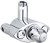 Картинка анонса товара «смеситель для душа grohe grohtherm xl термостатический, хром (35085000)»