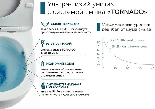 Унитаз подвесной CeramaLux TR5178 TORNADO белый с крышкой микролифт Унитаз подвесной CeramaLux TR5178 TORNADO белый с крышкой микролифт