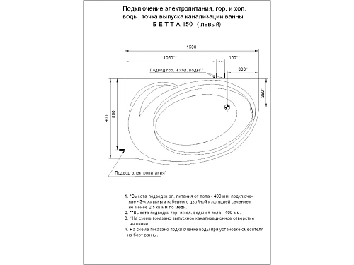 Акриловая ванна Aquatek Бетта 150x95 BET150-0000170 асимметричная, левая Акриловая ванна Aquatek Бетта 150x95 BET150-0000170 асимметричная, левая