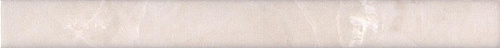 Плитка керамическая Kerama Marazzi Баккара 2x20 PFE004 х9999207305 Плитка керамическая Kerama Marazzi Баккара 2x20 PFE004 х9999207305