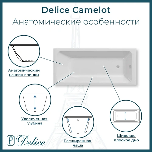 Ванна чугунная Delice Camelot 1800х800 с антискользящим покрытием DLR230616-AS Ванна чугунная Delice Camelot 1800х800 с антискользящим покрытием DLR230616-AS
