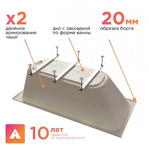 Акриловая ванна Radomir Прованс 170х80 Ангосто 1-01-0-0-8-192 Акриловая ванна Radomir Прованс 170х80 Ангосто 1-01-0-0-8-192