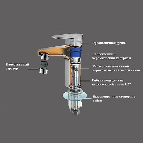 Смеситель для раковины BOCH MANN STELLA BN BM10437 из нержавеющей стали матовый никель Смеситель для раковины BOCH MANN STELLA BN BM10437 из нержавеющей стали матовый никель
