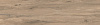 Картинка анонса товара «керамогранит kerama marazzi сальветти 30x119.5 sg522700r х9999109707»