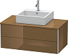 Картинка анонса товара «тумба под раковину duravit xsquare xs491106161 100 см коричнево-оливковый глянцевый»