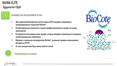 Акриловая ванна Jacob Delafon Elite 170x75 E6D031RU-00 Акриловая ванна Jacob Delafon Elite 170x75 E6D031RU-00