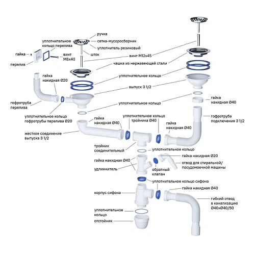 Кухонная мойка IDDIS Arro S (ARR78S1i77S), нержавеющая сталь, шелк, 1 1/2, 780x440 Кухонная мойка IDDIS Arro S (ARR78S1i77S), нержавеющая сталь, шелк, 1 1/2, 780x440