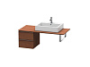 Картинка анонса товара «тумба duravit happy h2684101313»