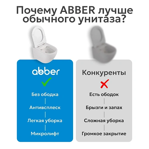 Унитаз подвесной ABBER Bequem AC1100TMB черный матовый, безободковый, смыв торнадо Унитаз подвесной ABBER Bequem AC1100TMB черный матовый, безободковый, смыв торнадо