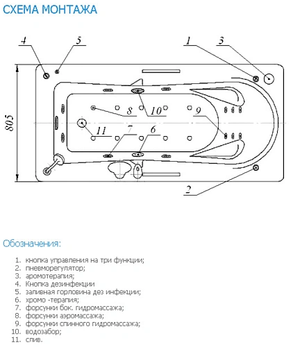 Акриловая ванна Aquatek Леда пустая без фронтального экрана LED170-0000047 Акриловая ванна Aquatek Леда пустая без фронтального экрана LED170-0000047