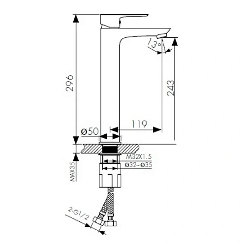 Смеситель для раковины Kaiser Cezar 05111-2 Смеситель для раковины Kaiser Cezar 05111-2