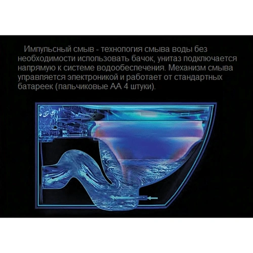 Унитаз подвесной Ceruttispa ARGENTERA Aria Pulse CT10590 с функцией импульсного смыва, сиденье микролифт Унитаз подвесной Ceruttispa ARGENTERA Aria Pulse CT10590 с функцией импульсного смыва, сиденье микролифт