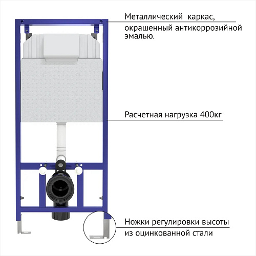 Инсталляция для унитаза BERGES NOVUM кнопка S4 Soft Touch белая 040244 Инсталляция для унитаза BERGES NOVUM кнопка S4 Soft Touch белая 040244