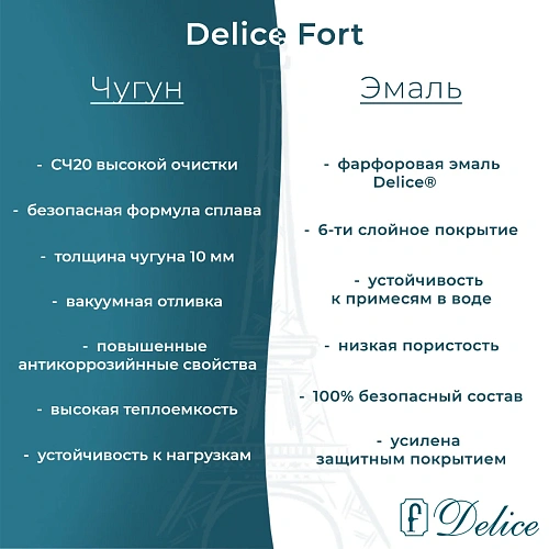 Ванна чугунная Delice Fort 2000х850 DLR230622 Ванна чугунная Delice Fort 2000х850 DLR230622