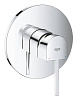 Картинка анонса товара «смеситель для душа grohe plus, круглая розетка (24059003)»