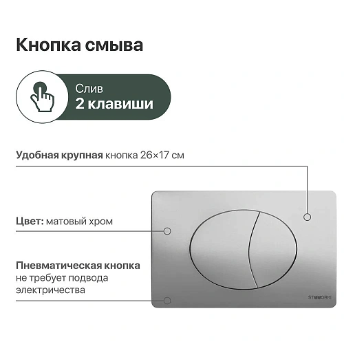 Инсталляция для унитаза STWORKI 510162 с кнопкой смыва 230823 хром матовый 559915 Инсталляция для унитаза STWORKI 510162 с кнопкой смыва 230823 хром матовый 559915