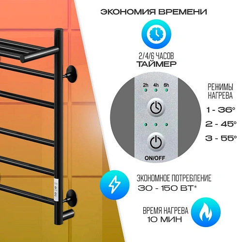 Полотенцесушитель электрическийкабельный Ника WAY-2 60/50 с полкой RAL9005 черный матовый U Полотенцесушитель электрическийкабельный Ника WAY-2 60/50 с полкой RAL9005 черный матовый U