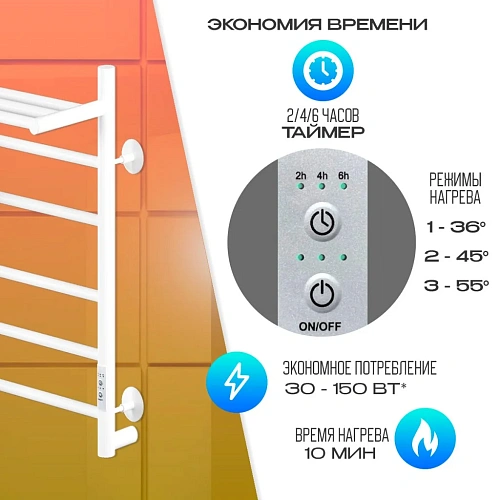 Полотенцесушитель электрическийкабельный Ника WAY-2 60/50 с полкой RAL9016 белый матовый U Полотенцесушитель электрическийкабельный Ника WAY-2 60/50 с полкой RAL9016 белый матовый U