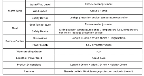 Унитаз SMART ARROW AKH1051H с сиденьем белый Унитаз SMART ARROW AKH1051H с сиденьем белый
