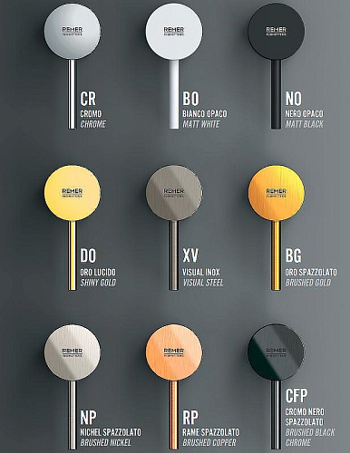 Смеситель для раковины Remer Energy EY18NO, черный матовый Смеситель для раковины Remer Energy EY18NO, черный матовый