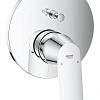 Смеситель для ванны GROHE Eurosmart Cosmopolitan, хром (24045000) Смеситель для ванны GROHE Eurosmart Cosmopolitan, хром (24045000)