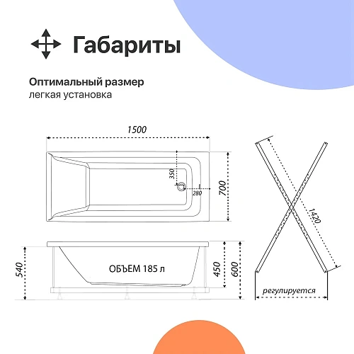 Акриловая ванна DIWO Переславль 150x70 прямоугольная, белая, российская, пристенная, с каркасом 5684 568498 Акриловая ванна DIWO Переславль 150x70 прямоугольная, белая, российская, пристенная, с каркасом 5684 568498